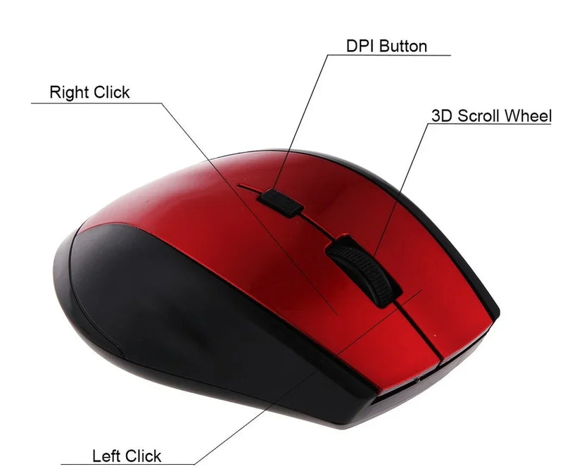 USB 3.0 Receiver Wireless Mouse 2.4G Silent Mouse 4 Buttons 1600DPI Optical Computer Mouse Ergonomic Mice For Laptop PC